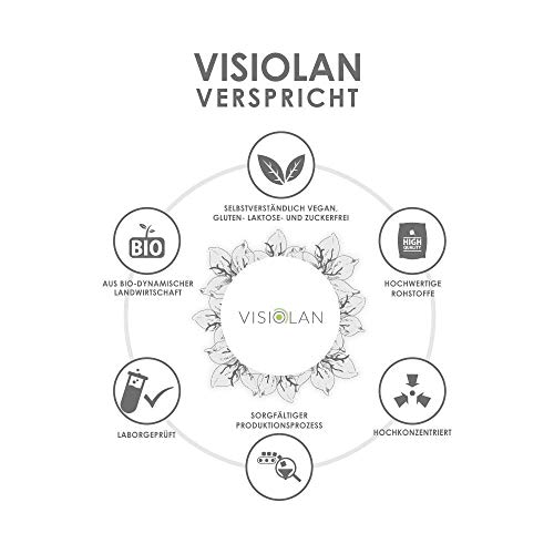 OPC TRAUBENKERN EXTRAKT hochdosiert, 15ml, LIPOSOMAL | Reich an natürlichen Polyphenolen | Reines OPC (mind. 99,5%) | Höchste Bioverfügbarkeit aus französischen Weintrauben