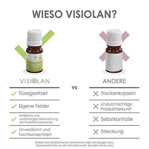 MUTTERKRAUT EXTRAKT hochdosiert 15ml, LIPOSOMAL | Reich an natürlichen Parthenolide | Hochkonzentriertes Mutterkraut | Von eigenen Feldern | Flüssigextrakt mit höchs...