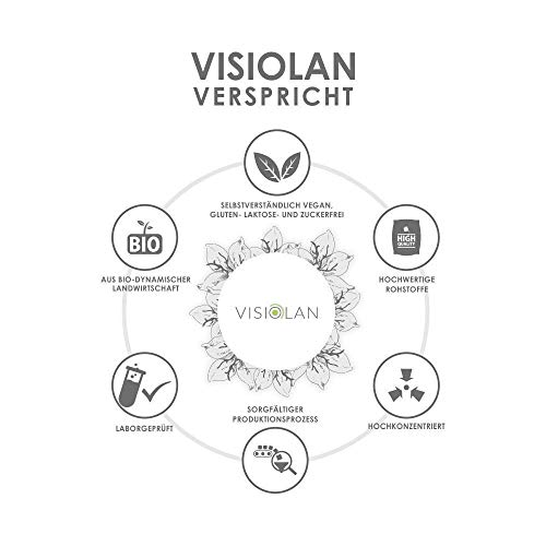 MUTTERKRAUT EXTRAKT hochdosiert 15ml, LIPOSOMAL | Reich an natürlichen Parthenolide | Hochkonzentriertes Mutterkraut | Von eigenen Feldern | Flüssigextrakt mit höchs...