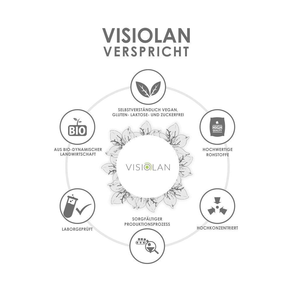 MUTTERKRAUT EXTRAKT hochdosiert 15ml, LIPOSOMAL | Reich an natürlichen Parthenolide | Hochkonzentriertes Mutterkraut | Von eigenen Feldern | Flüssigextrakt mit höchs...