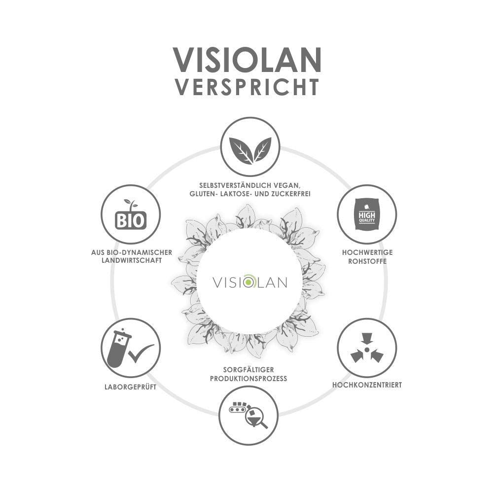 ASHWAGANDHA EXTRAKT hochdosiert, 15ml, LIPOSOMAL | Maximale Bioverfügbarkeit, vegane Tropfen, hochwertig & rein
