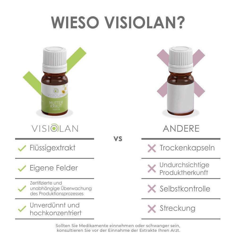 MUTTERKRAUT EXTRAKT hochdosiert 15ml, LIPOSOMAL | Reich an natürlichen Parthenolide | Hochkonzentriertes Mutterkraut | Von eigenen Feldern | Flüssigextrakt mit höchs...